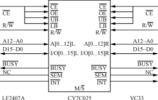 双DSP电机控制数字平台设计,第4张