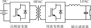 高频链中高频变压器的分析与设计,第3张