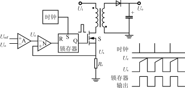 双管反激变换器研究分析,第17张