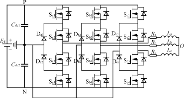 基于DSP正弦波调制的三电平变换器,第2张