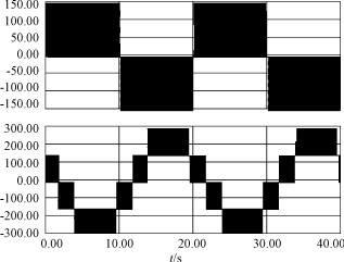 基于DSP正弦波调制的三电平变换器,第9张
