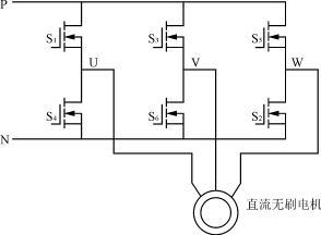 应用于光伏水泵系统中的无位置传感器无刷直流电机的控制,第2张