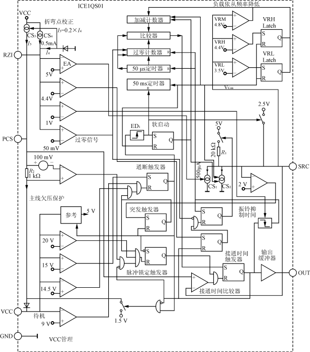 新型反激变换器准谐振控制器ICE1QS01及其应用电路与设计,第3张