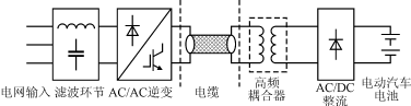 电动汽车充电器电路拓扑的设计考虑,第2张