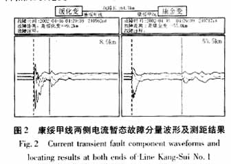 现代行波故障测距原理及其在实测故障分析中的应用(二)—D型原,第15张