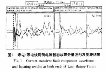 现代行波故障测距原理及其在实测故障分析中的应用(二)—D型原,第14张