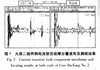 现代行波故障测距原理及其在实测故障分析中的应用(二)—D型原,第16张