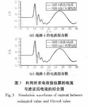 一种估计小电流系统线路对地电容的新方法,第15张