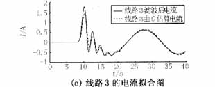 一种估计小电流系统线路对地电容的新方法,第14张