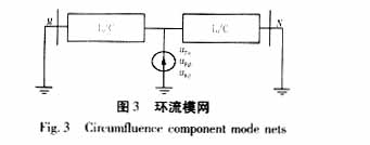 同杆双回线环流量的行波特点,第13张