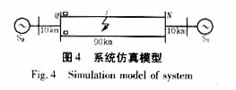 同杆双回线环流量的行波特点,第14张