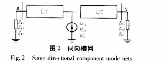 同杆双回线环流量的行波特点,第12张