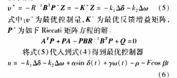 电力系统混沌振荡的自适应最优控制,第7张