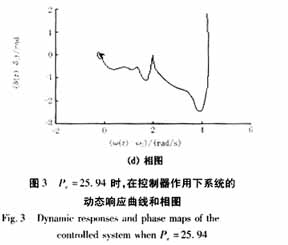 电力系统混沌振荡的自适应最优控制,第18张