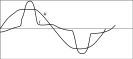 以PF系列数字功率计为核心的电源测试系统,Cqs3a.gif (3136 字节),第4张