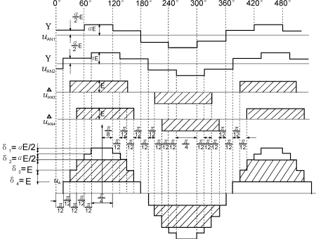 麦道90机载变速恒频发电系统的谐波分析,Lfj1b.gif (18818 字节),第3张