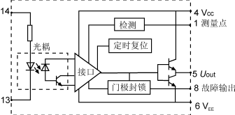 30kVA逆变电源中IGBT的驱动与保护,Ljl1.gif (6963 字节),第2张