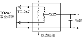 高频平板变压器的原理与设计,Yzz3.gif (4420 字节),第4张