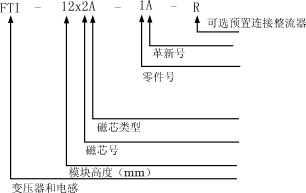 高频平板变压器的原理与设计,Yzz6a.gif (5470 字节),第7张