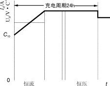 大中型UPS原理分析,Hzy-4.gif (3889 字节),第9张