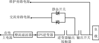 大中型UPS原理分析,Hzy-10.gif (5627 字节),第17张