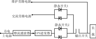 大中型UPS原理分析,Hzy-11.gif (5287 字节),第21张