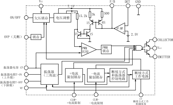 开关电源控制芯片M51995及其应用,Cjh2.gif (20719 字节),第3张