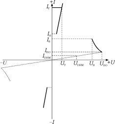 高压双向触发器件SIDAC的特点及其应用,Zhl1.gif (3872 字节),第2张