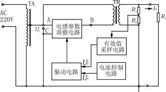 自动平衡式交流稳流电源,Mpg1.gif (8479 字节),第2张