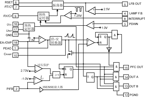 高性能电子镇流器系统及其专用集成控制器,Lm7.gif (16613 字节),第8张