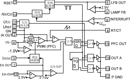 高性能电子镇流器系统及其专用集成控制器,Lm6.gif (15345 字节),第7张