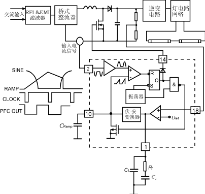 高性能电子镇流器系统及其专用集成控制器,Lm11.gif (13374 字节),第14张