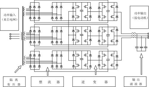 IGBT高压变频调速电源,Lzx4.gif (32937 字节),第5张