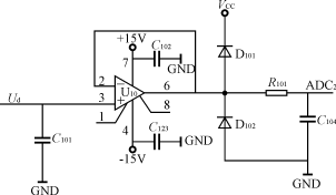 用DSP实现高功率因数PWM整流器的控制,第6张