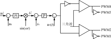 用DSP实现高功率因数PWM整流器的控制,第3张