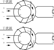 反激式电源中电磁干扰及其抑制,第5张