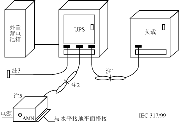 电磁发射的试验方法,第10张