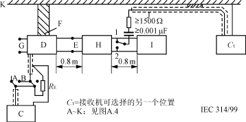 电磁发射的试验方法,第6张