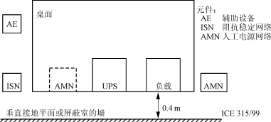 电磁发射的试验方法,第8张