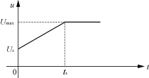 数字式智能电机控制模块,第4张