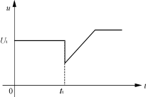 数字式智能电机控制模块,第6张