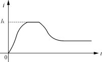 数字式智能电机控制模块,第5张