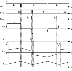 移相桥滞后桥臂实现零电压开关的方法综述,第6张