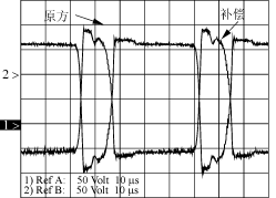 开关电源基于补偿原理的无源共模干扰抑制技术,第7张