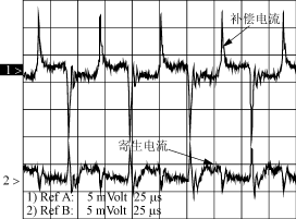 开关电源基于补偿原理的无源共模干扰抑制技术,第8张