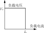 基于MAX1647的大功率激光电源的设计,第3张