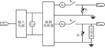 多路输出开关电源的设计及应用原则,第5张