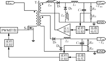 多路输出开关电源的设计及应用原则,第9张