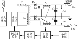 多路输出开关电源的设计及应用原则,第6张