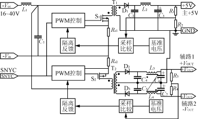 多路输出开关电源的设计及应用原则,第7张